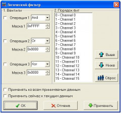 АКС-4116 Прибор USB комбинированный (ЛА+ГП)
