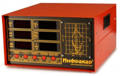 Автомобильный 4-х компонентный газоанализатор Инфракар М-1.01