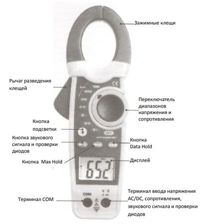 Внешний вид и управление CEM DT-3340 Внешний вид и управление CEM DT-3340