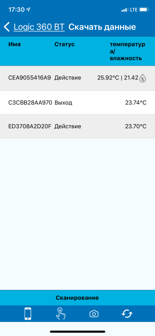 Внешний вид монитринга показателей в мобильном приложении: