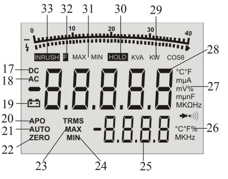 дисплея CEM DT-3352