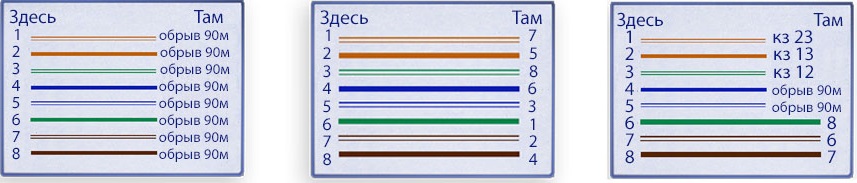 Лан тест.jpg
