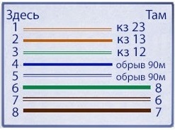 Карта сети.jpg